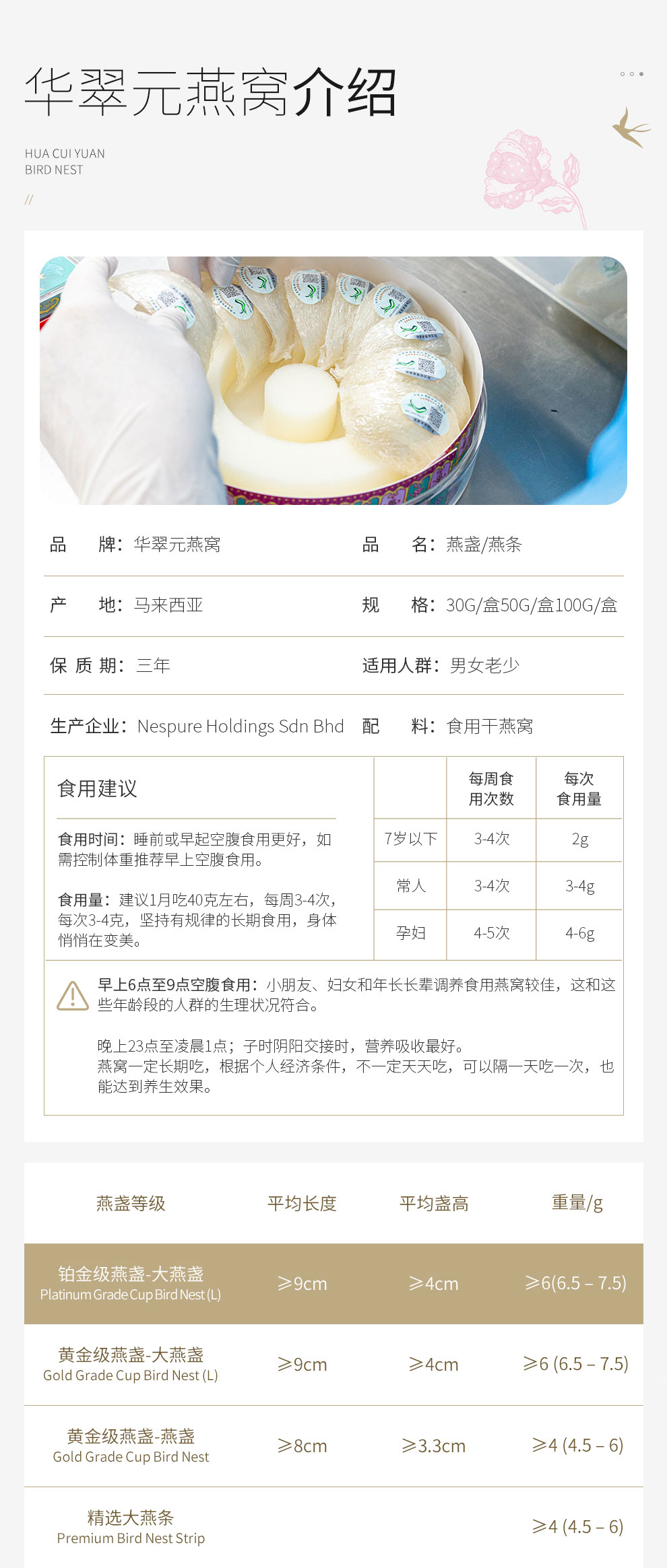 products